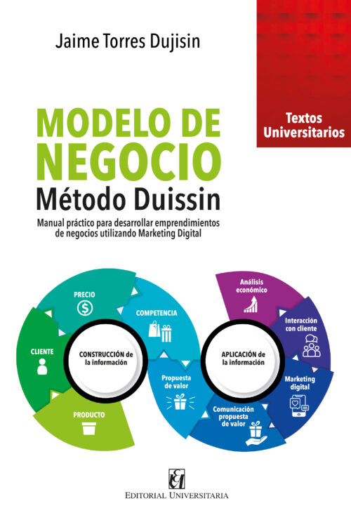 MODELO DE NEGOCIO. MÉTODO DUISSIN